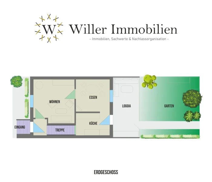 Willer_Immobilien_Umrisse_Erdgeschoss