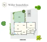 Willer_Immobilien_Umrisse