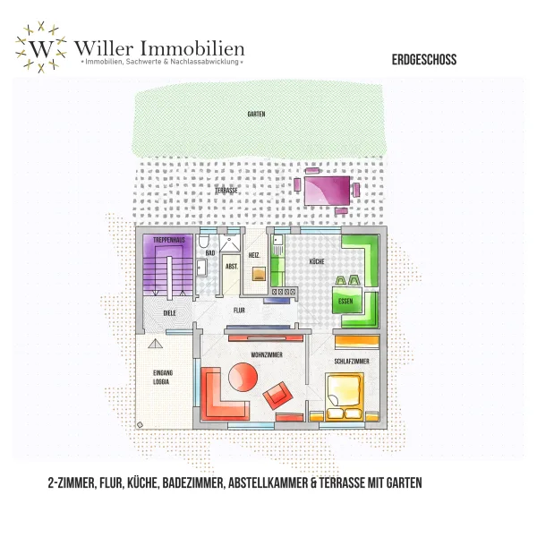 Grundriss Wohnung Erdgeschoss