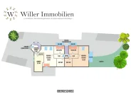 Willer_Immobilien_Umriss_OG