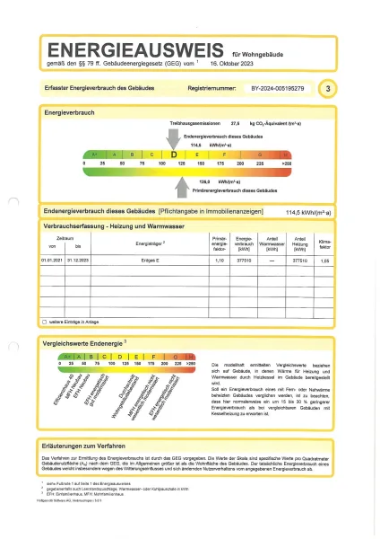 Energieausweis (2)