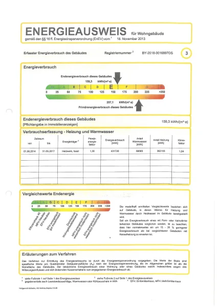 Energieausweis (2)