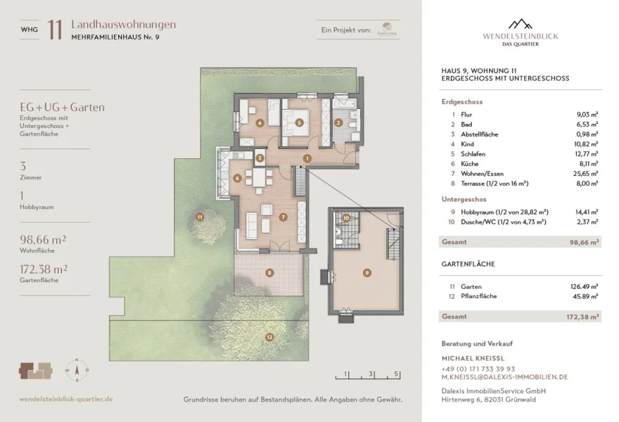 Eckdatenblatt / Grundrissplan