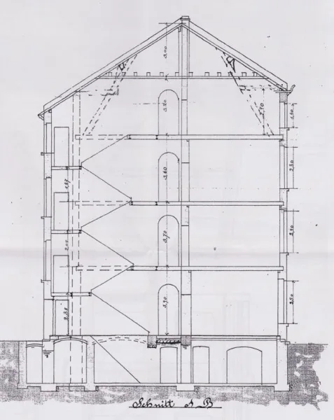 Vordergebäude Schnittzeichnung