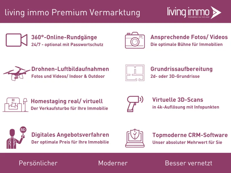 living immo Premium Service (1)