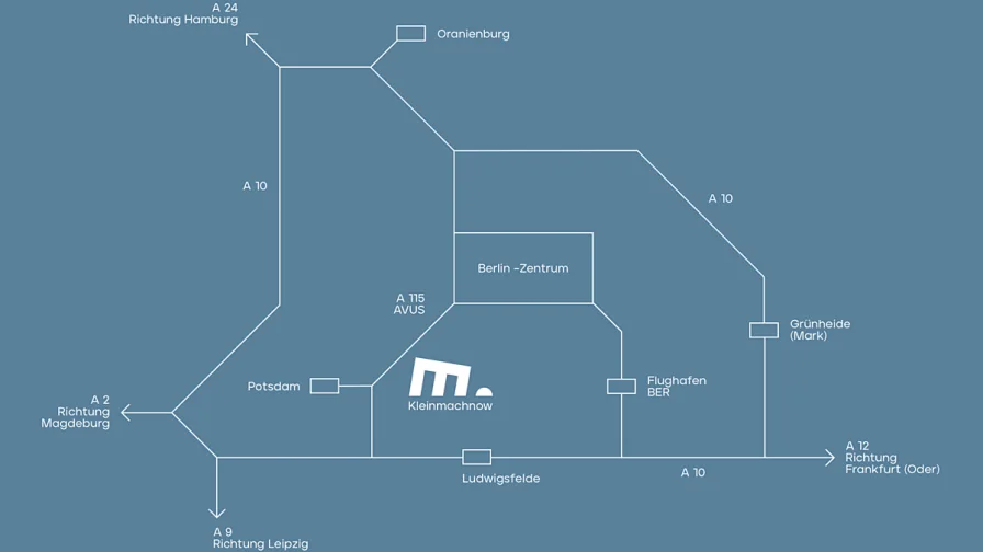 Mach-Now Lageplan