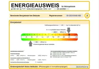 Energieausweis Skala