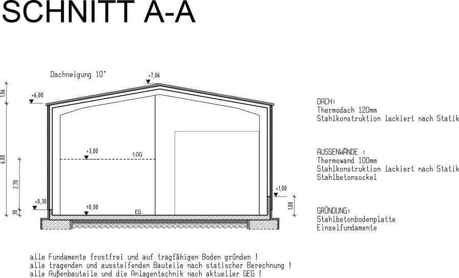 Schnitt A-A