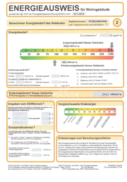 Energieausweis S2