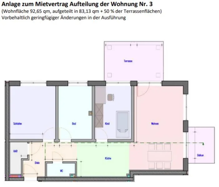 Wohnungsnummer 3