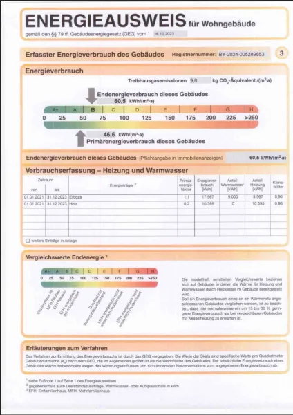 Energieausweis