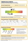 Energieausweis 2