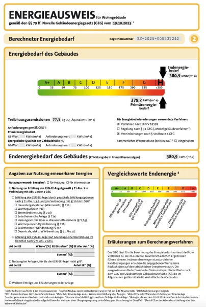 Energieausweis 2