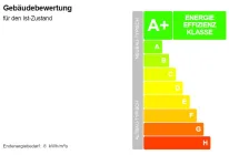 Energiebild