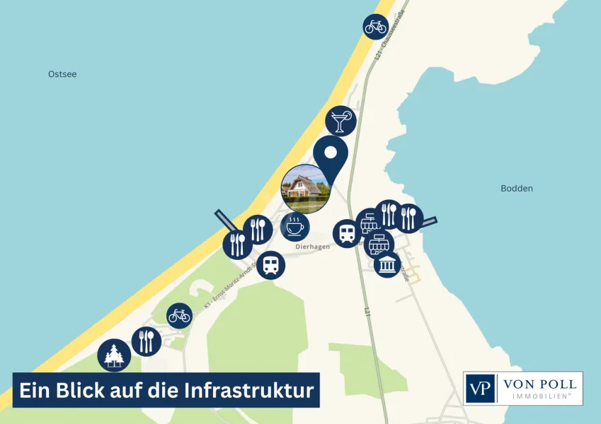 Infrastruktur Auszug