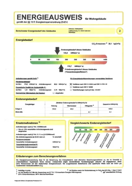 Energieausweis