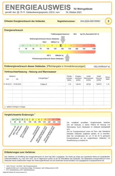 Energieausweis