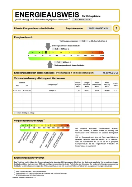 Energieausweis 