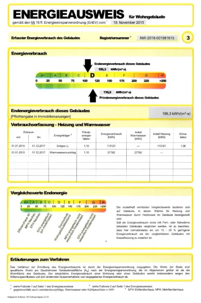 Energieausweis