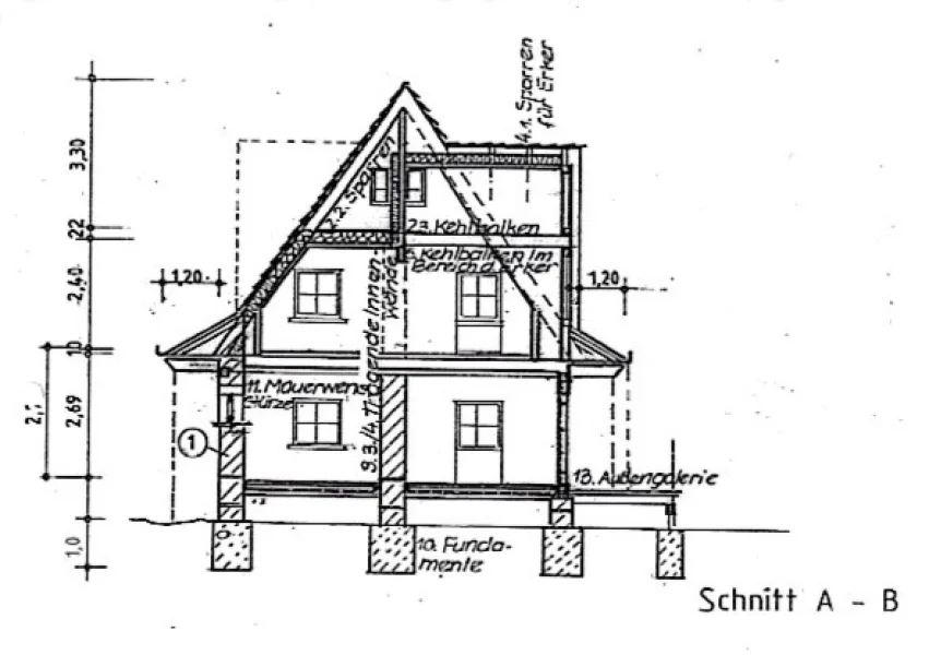 Schnitt A-B EFH