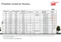 Preisliste Neubau