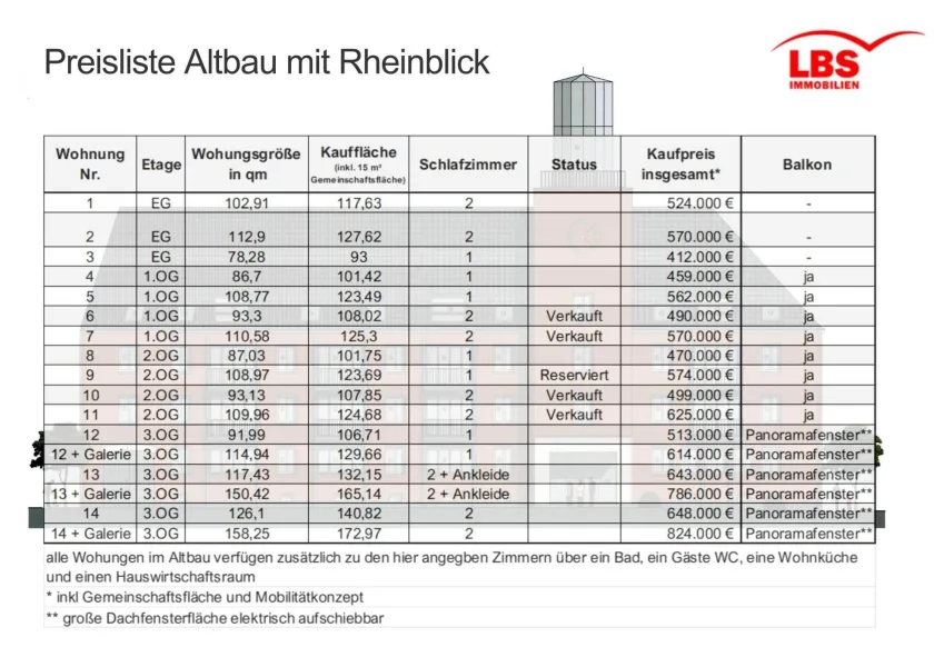 65685561-Preisliste Altbau-02-