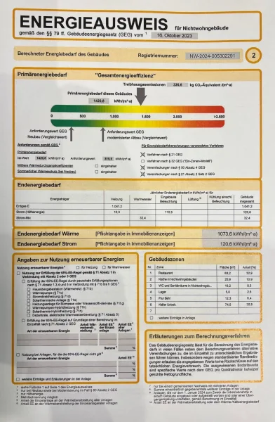 Energieausweis Restaurant