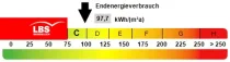 Kennwert Energieausweis