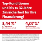 Top-Konditionen