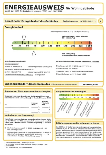 Energieausweis EFH