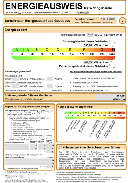 Energieausweis