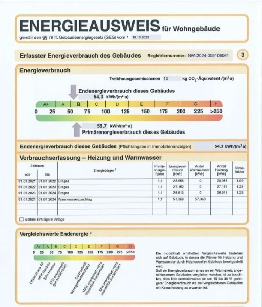 Energieausweis S.3