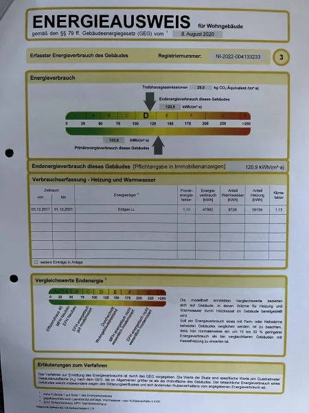 Energieausweis 4