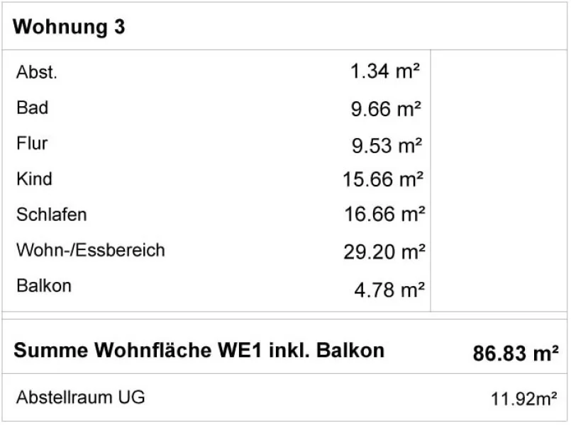 Wohnfläche Emscherweg 7 - Wohnung 3