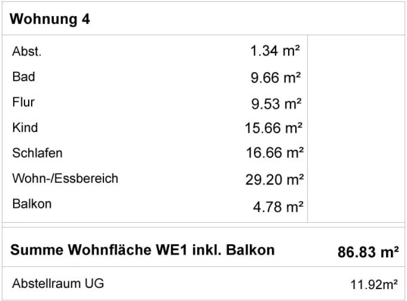 Wohnfläche Emscherweg 7 - Wohnung 4