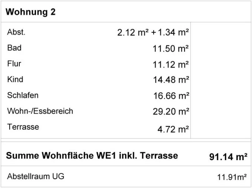 Wohnfläche Emscherweg 9 - Wohnung 2