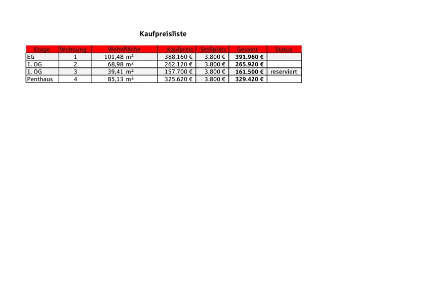 Kaufpreisliste 