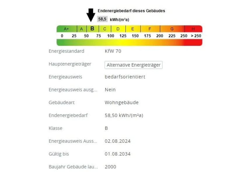 Energieausweis