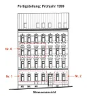 Straßenansicht Wohnungspaket