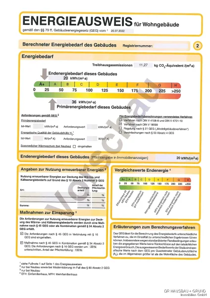 Energieausweis A +