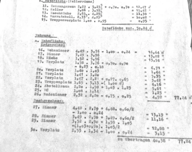 Wohn- und Nutzflächen