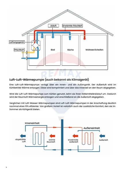 Mobilheim+als+Effizienzhaus+40-06