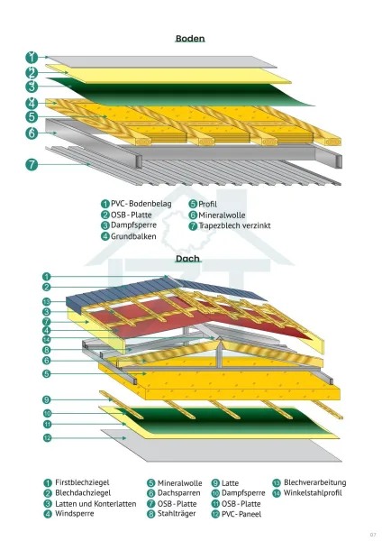 Mobilheim+Katalog+08_2023-07