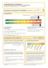 Energieausweis