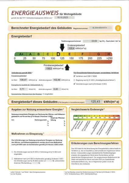 Energieausweis 