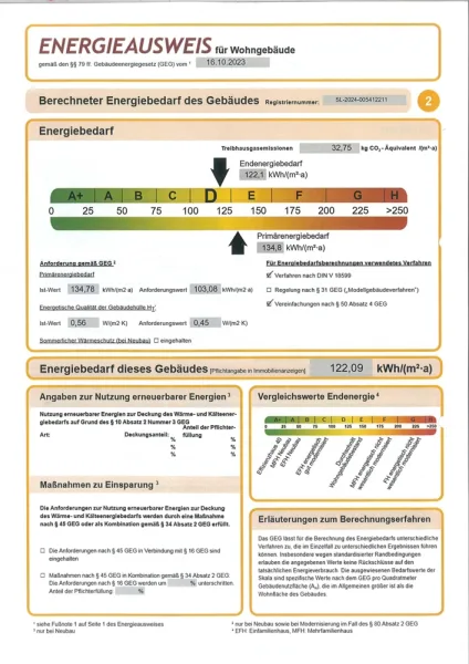 Energieausweis