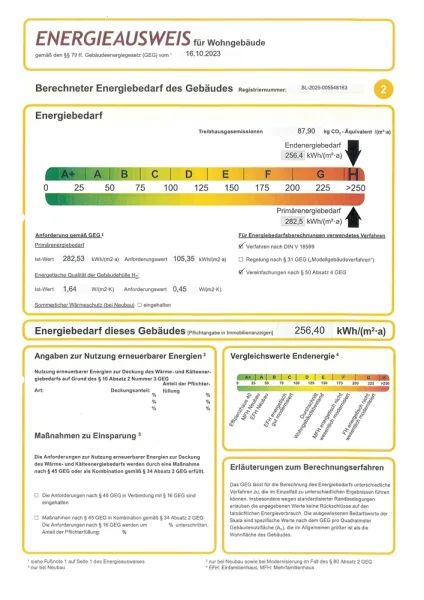 Energieausweis