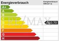 Energieskala