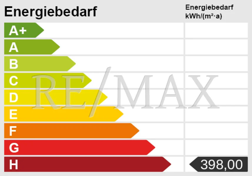 Energieskala