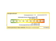 Ausschnitt Energieausweis